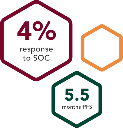 mCRC_stats@2x